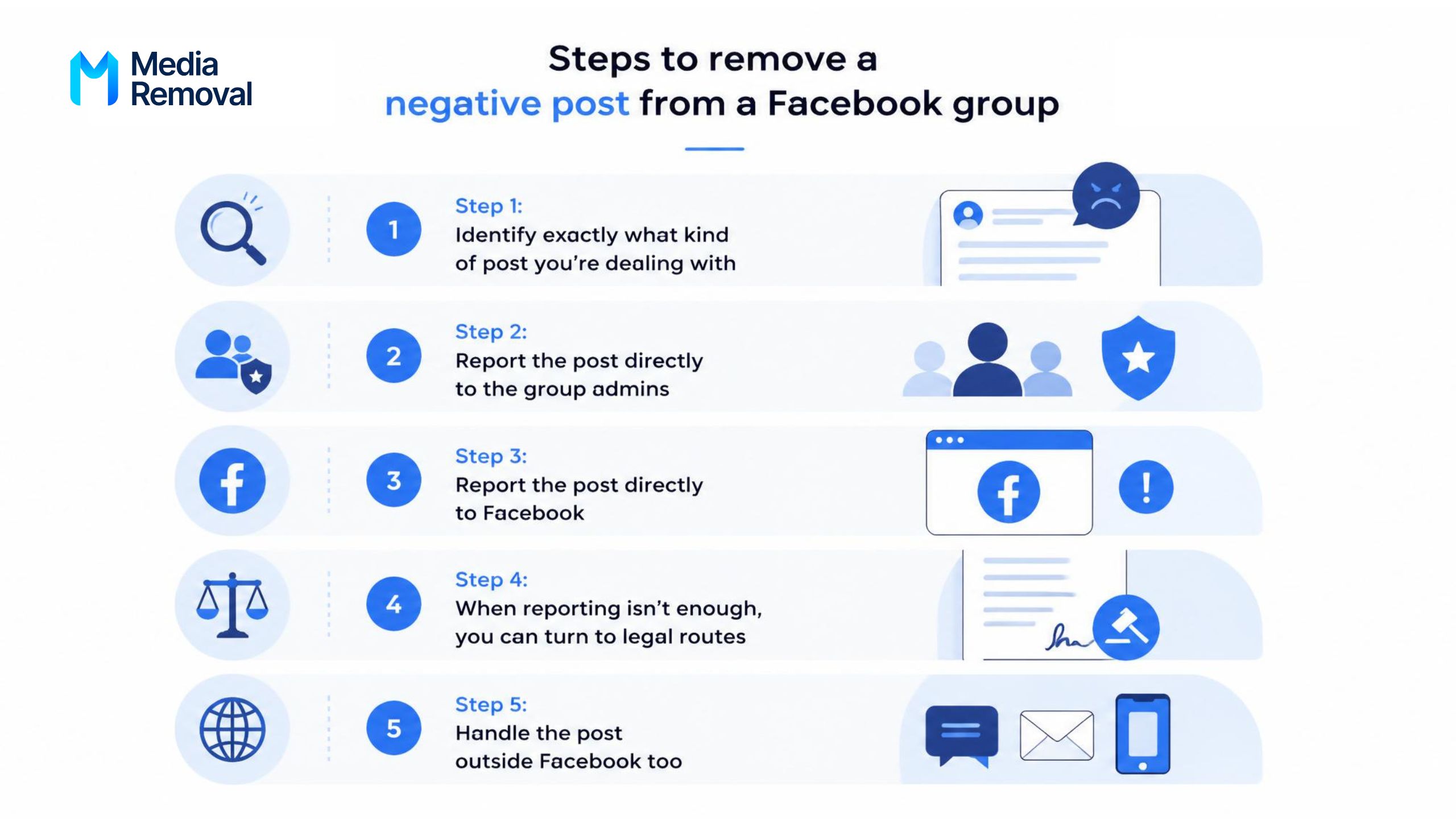 How to Remove Negative Posts from Facebook Groups 5 steps to remove a negative posts from a facebook group