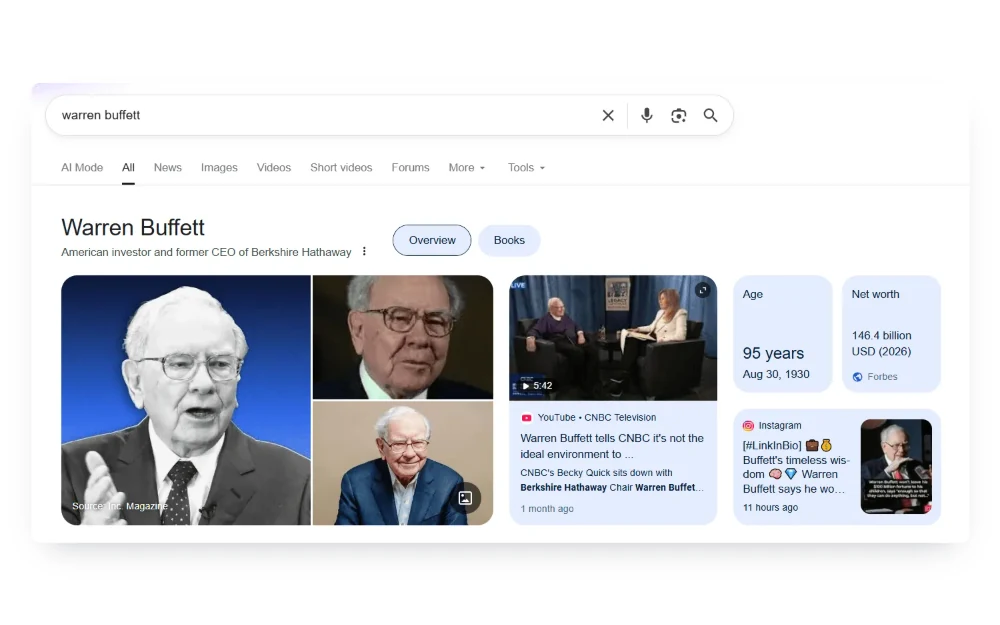 Google Knowledge Panel