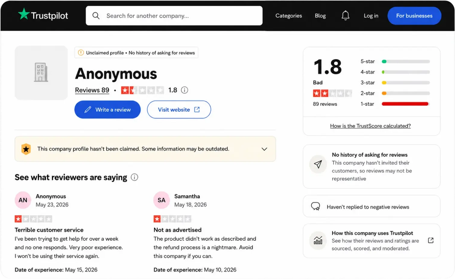 Trustpilot Profile Removal Service 5 A negative, unclaimed Trustpilot profile with a low TrustScore